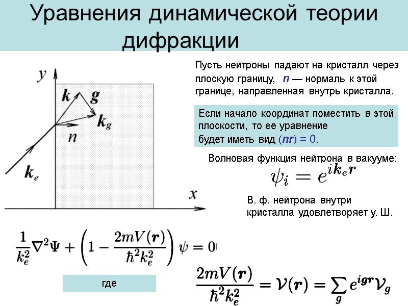 Уравнения динамической теории дифракции   Пусть нейтроны падают на кристалл через плоскую границу,